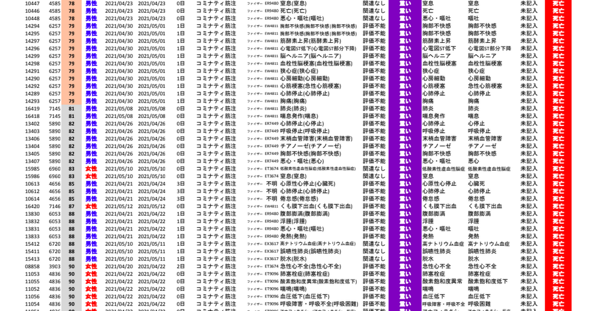 000784435_Ver2.pdf - Google ドライブ