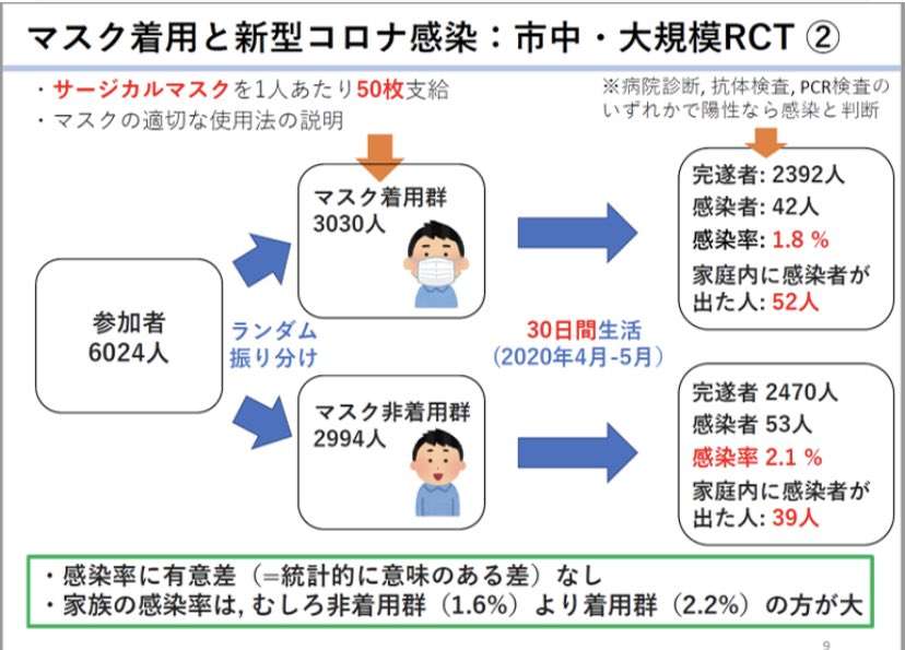 札幌市役所に押しかけた「ノーマスク集団」の正体　デモで
