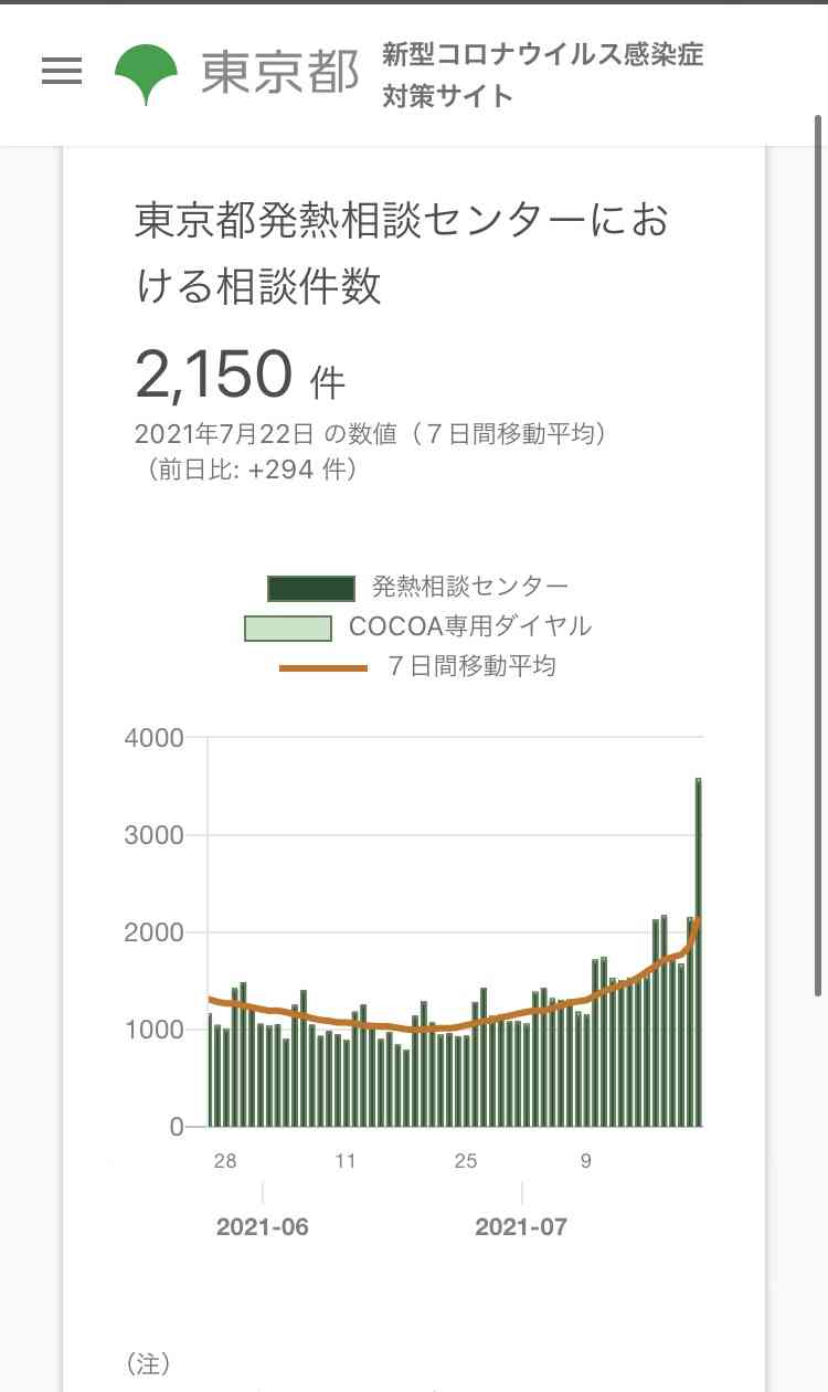 男子ロードレース沿道に大勢の人「神社に大量の自転車が突っ込む」観戦に自粛要請も…