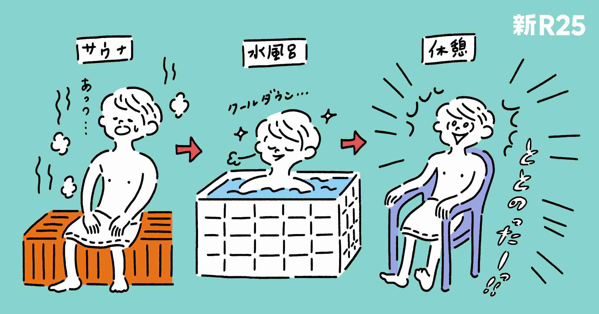 みちょぱハマった超高級サウナ！入会金200万で中村アン、剛力彩芽も常連