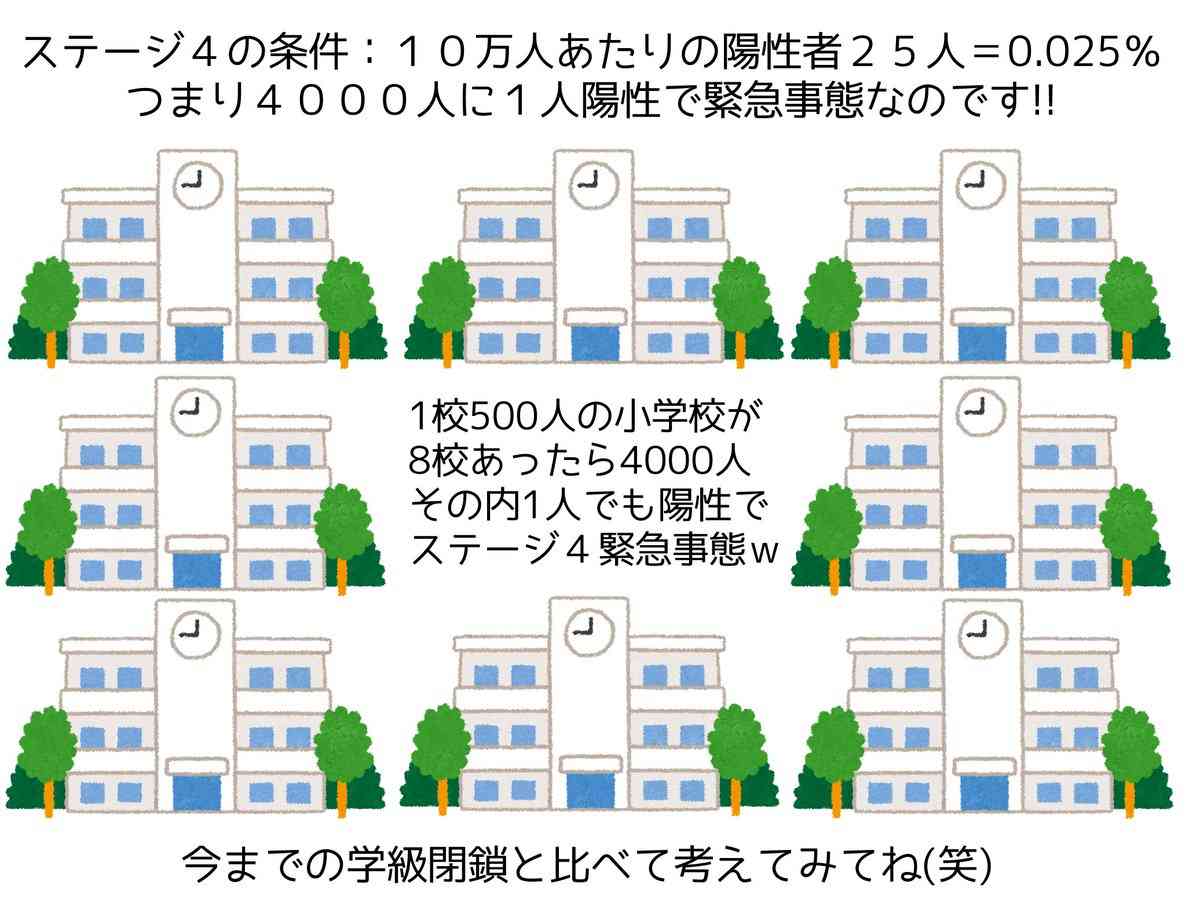 “西村発言”に怒り心頭の飲食店が決起! ネットで拡散「自公以外に投票」ポスター