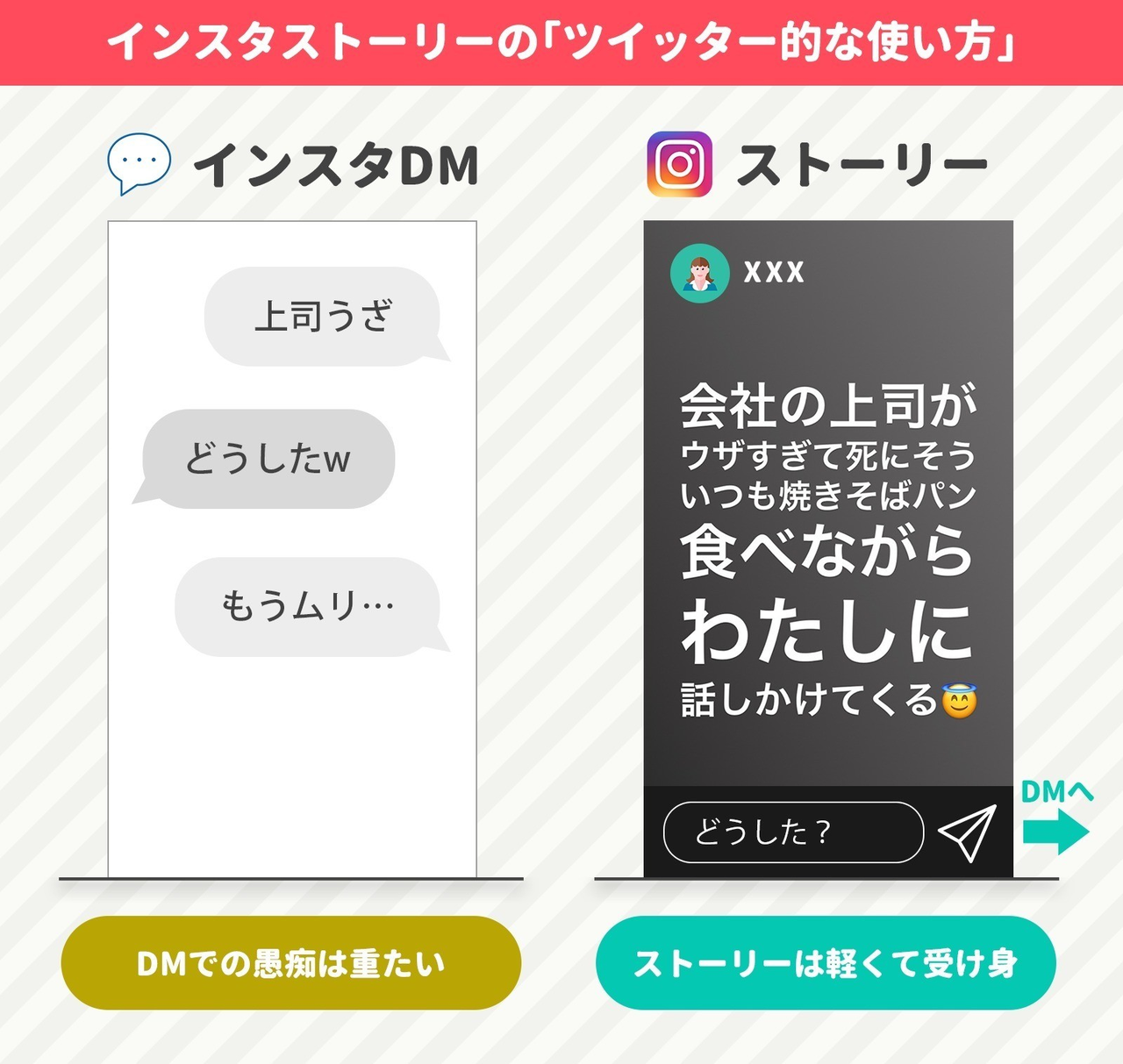 インスタ ストーリー 悪口