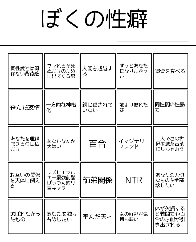【下ネタ注意】人には言えない性癖【Part2】