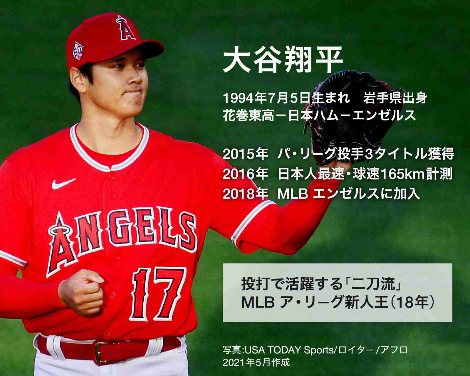 大谷翔平　止まらない2打席連発30号逆転2ラン！　松井秀喜が持つ日本人最多31号にあと「1」