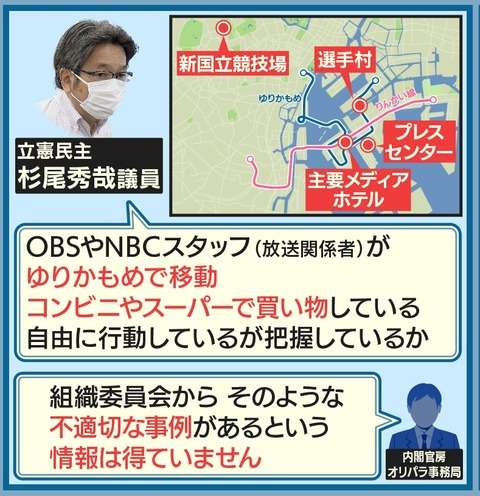 「治療のために抜け出す必要あった」ルワンダのマラソン選手 感染防止違反で五輪出場資格はく奪