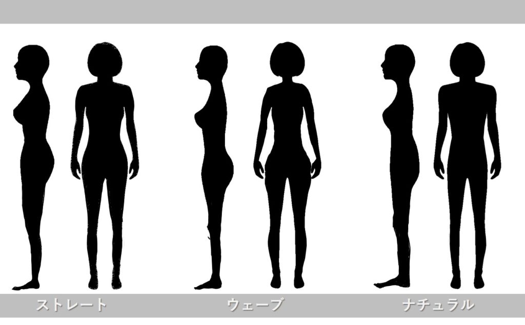 骨格ストレートさんのダイエット