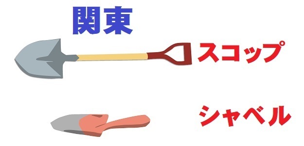 関西と関東で異なる習慣や文化