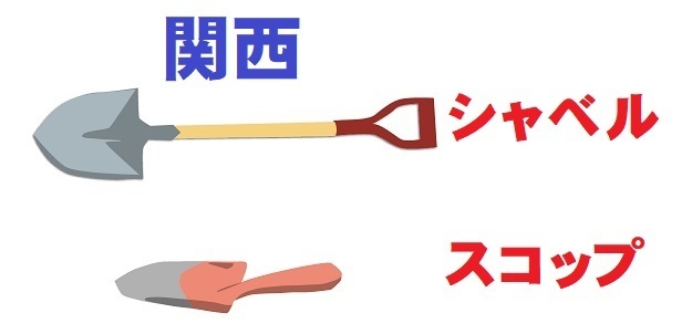 関西と関東で異なる習慣や文化