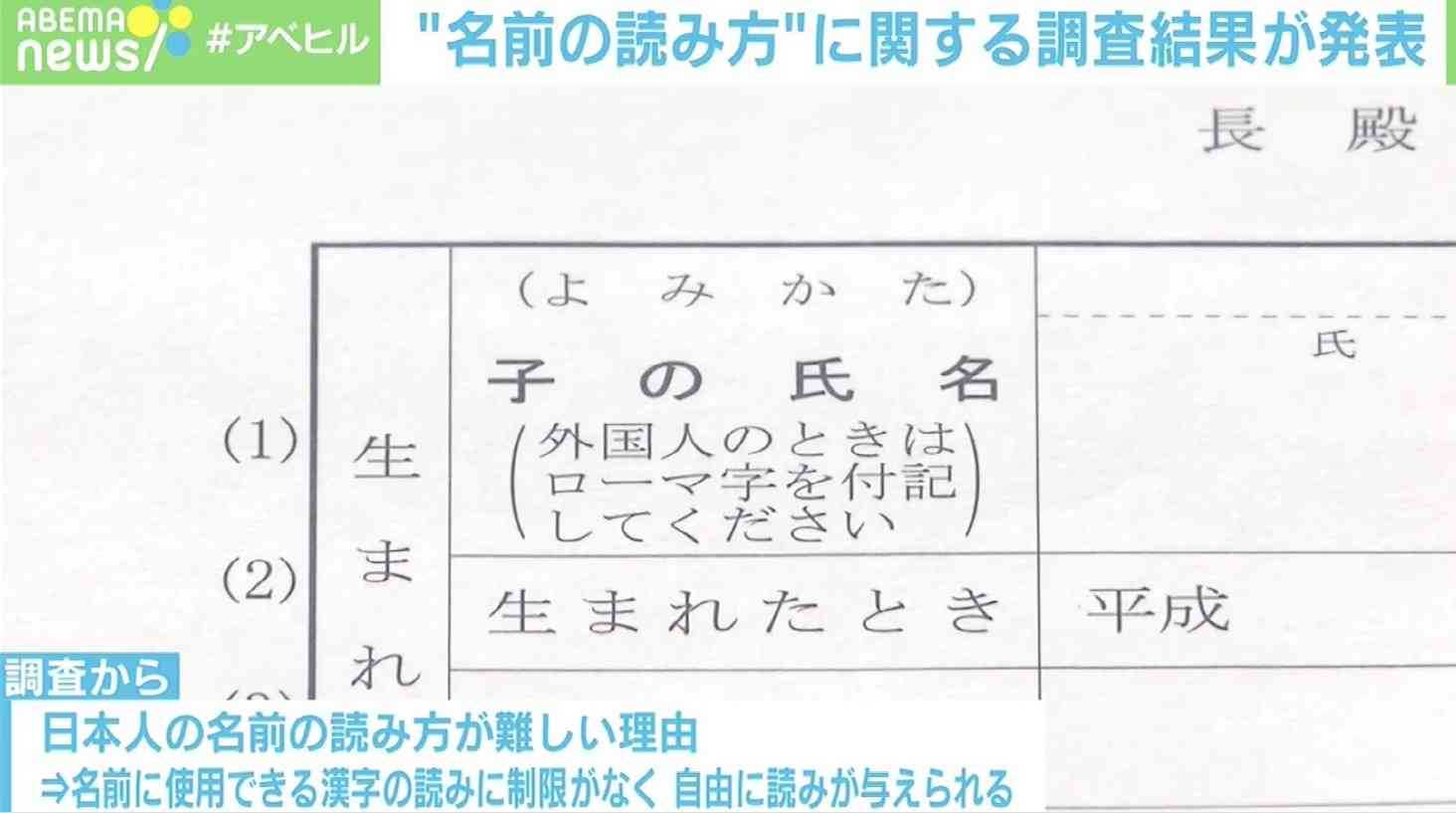 「大翔」「結愛」なんて読む？ “読み方”は10通り以上、専門家が調査結果を発表 【ABEMA TIMES】