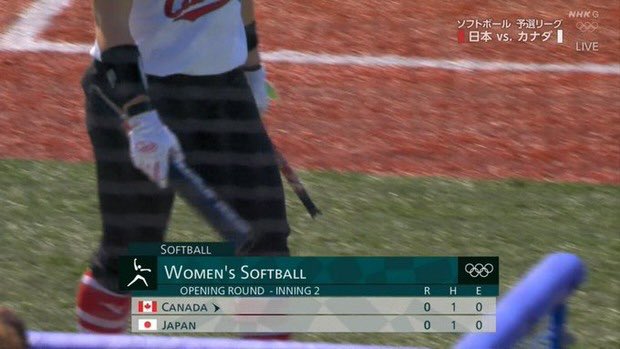 上野由岐子が金属バット粉砕　剛速球にSNS驚愕「初めて見た」「恐るべし」