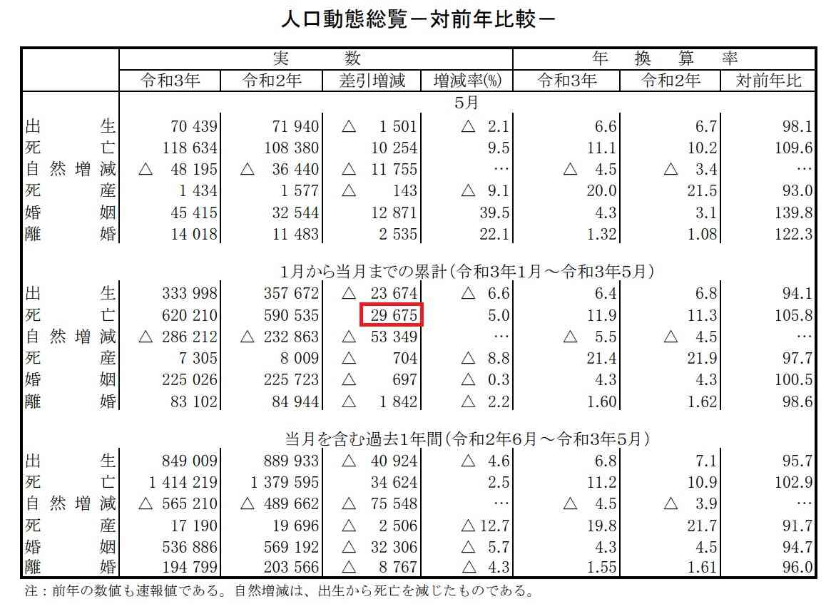 小池都知事　若者にワクチン接種要請も「そもそも予約できない」と批判噴出 