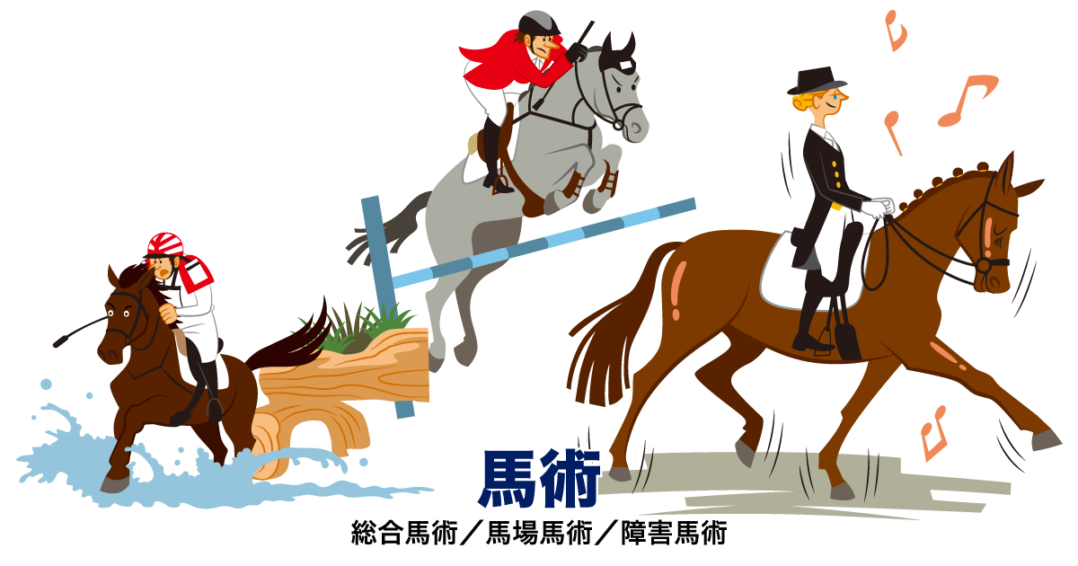 馬術 競技ガイド・イラスト解説 | 東京2020オリンピック | NHK