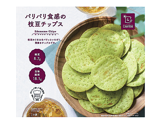東ハトのお菓子好きな人part2