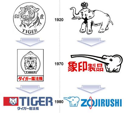 昭和の象徴「花柄ポット」が再ブーム　復刻商品「レトロかわいい」と反響...発売の背景は？象印に聞いた