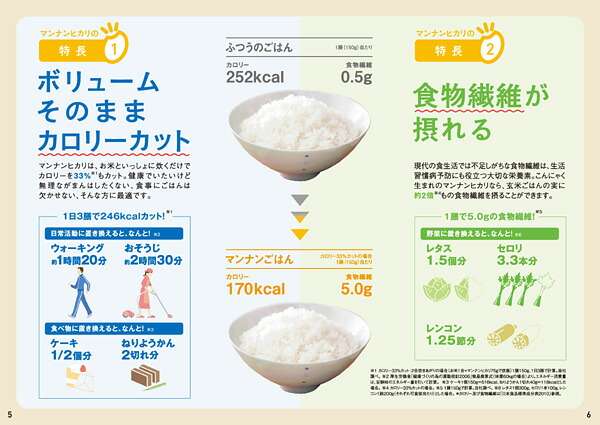 主食が白米じゃない皆さん