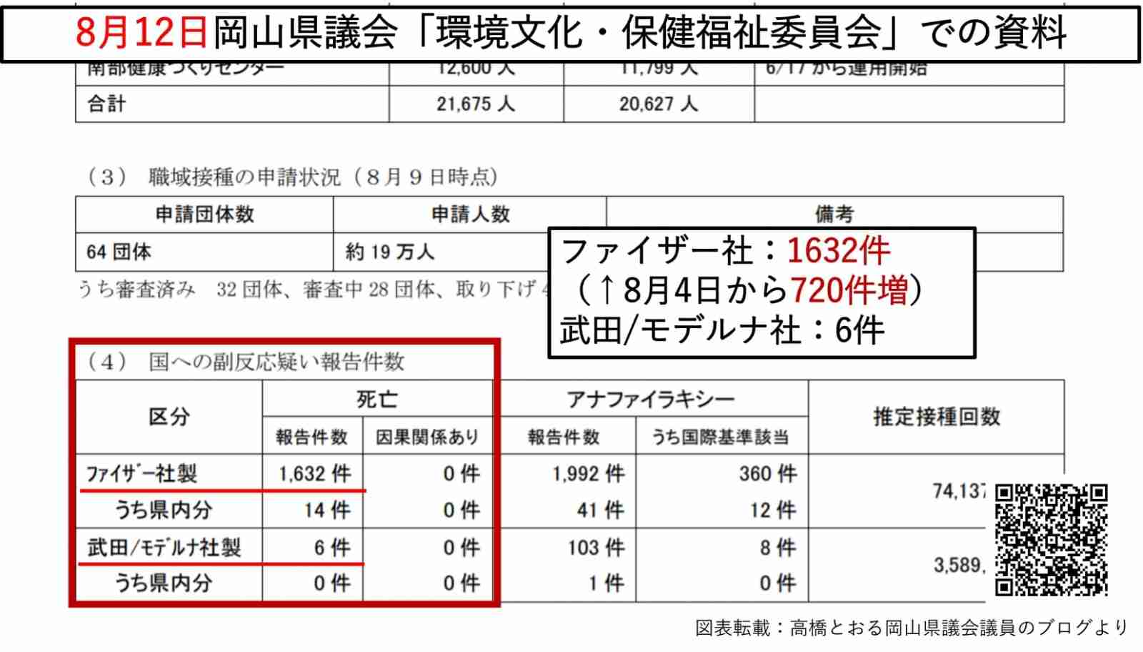 第1子妊娠中・おのののか、ワクチン接種に「ずーっと悩んでいる」　複雑胸中を吐露