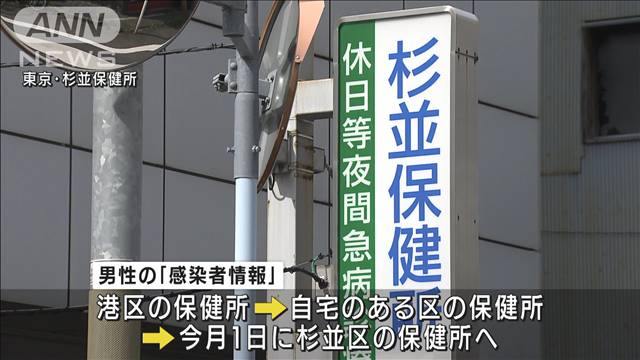 1人で療養中の40代男性死亡　保健所が対応打ち切り｜テレ朝news-テレビ朝日のニュースサイト