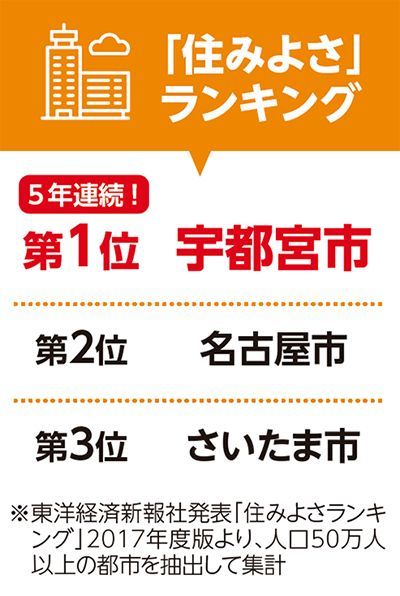 万引き多発し中止に　コロナ禍の無人販売　宇都宮の焼き鳥店