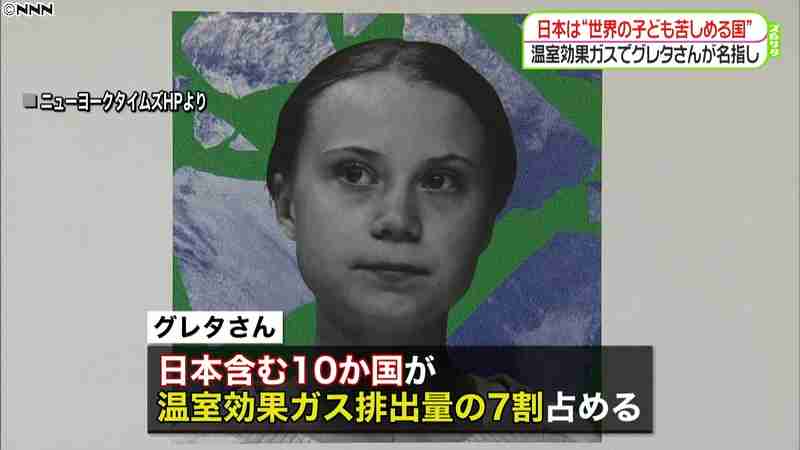 グレタさん“日本は世界の子ども苦しめる”｜日テレNEWS24