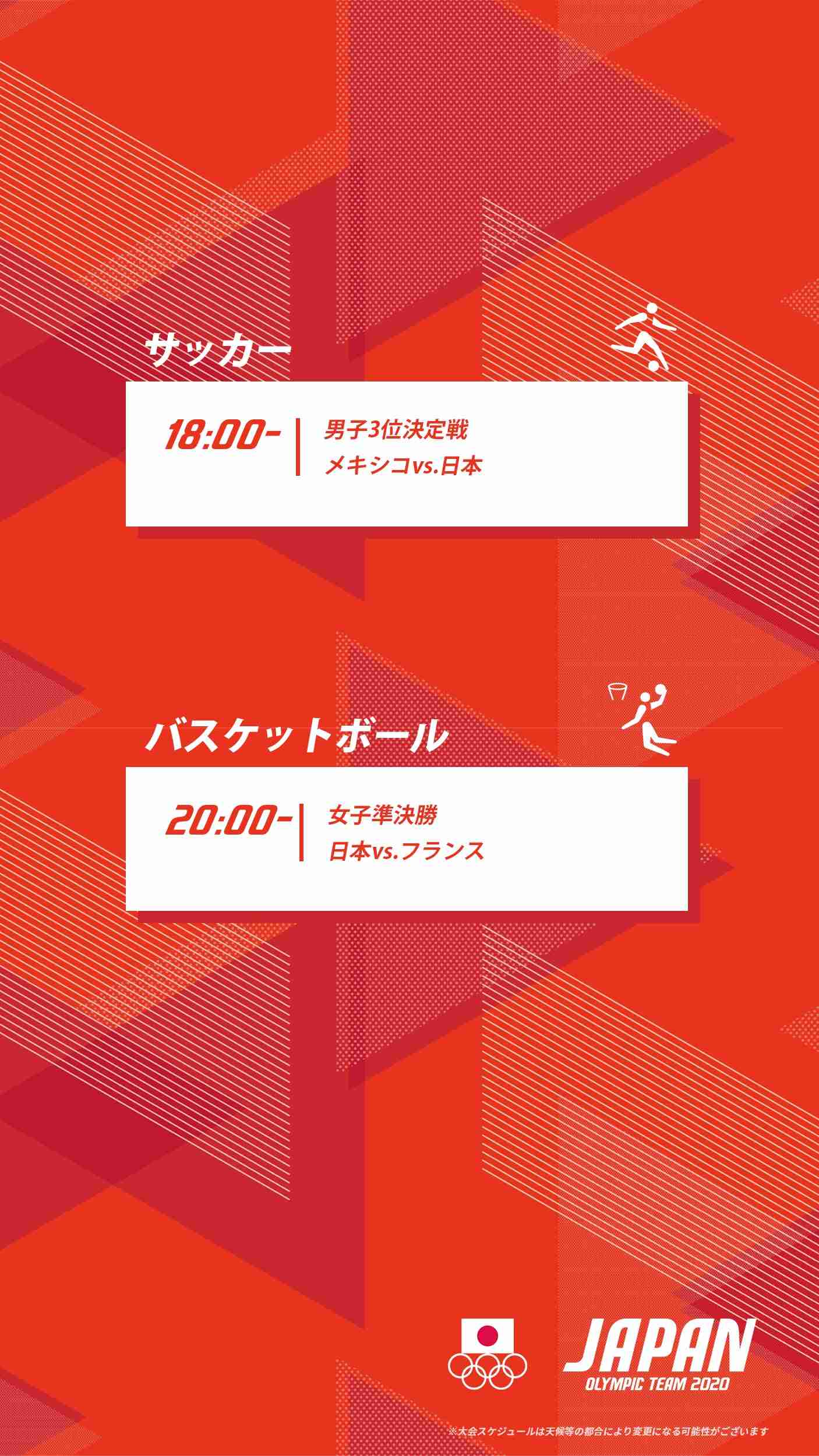 【実況・感想】東京2020オリンピック 総合トピ 8月6日