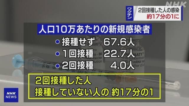 【コロナ】福岡県民の方、話しましょう!【part13】