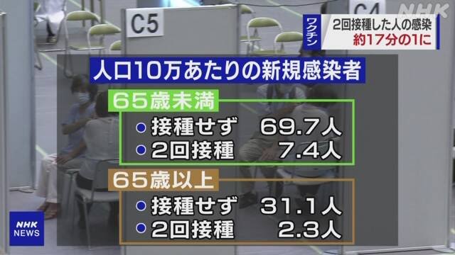 【コロナ】福岡県民の方、話しましょう!【part13】