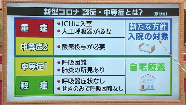 歩りえこ、コロナ感染…肺の状態悪化で入院「目が覚める度に今日も生きてる!良かった!と涙が出ます」