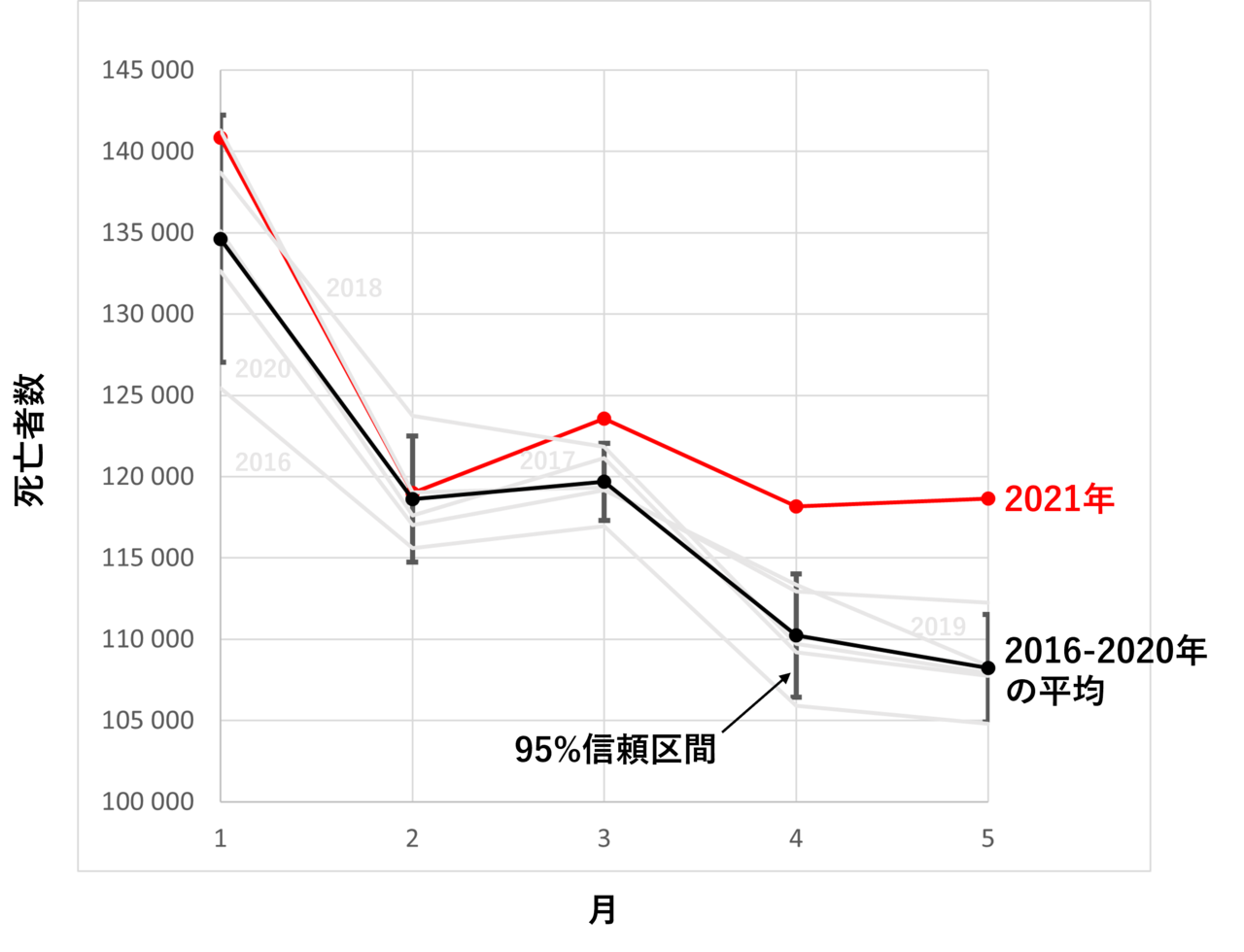 WHO、ワクチン追加接種の一時停止を要請 9月末まで