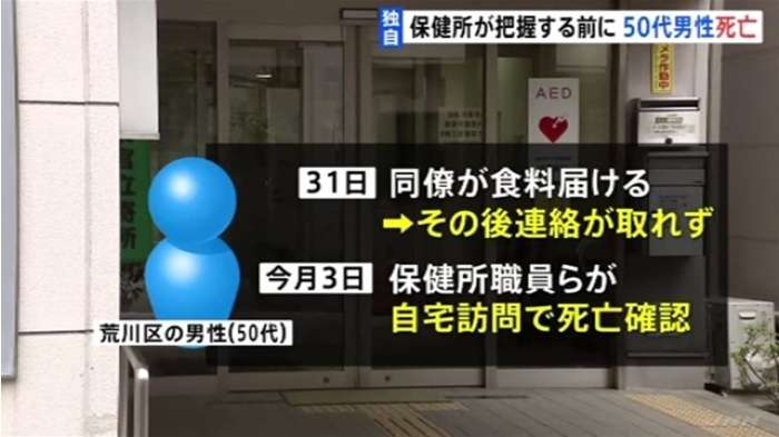 【独自】荒川区保健所 容態把握前に基礎疾患ある男性自宅で死亡｜TBS NEWS