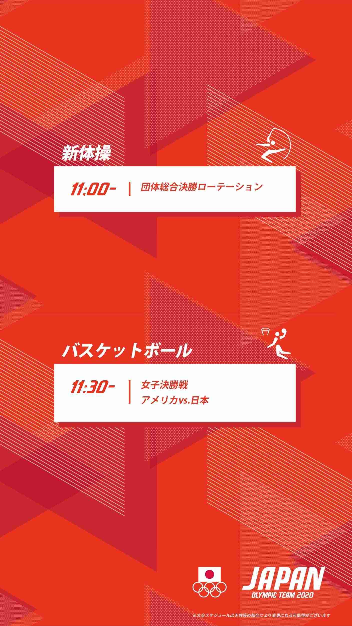 【実況・感想】東京2020オリンピック 総合トピ 8月8日