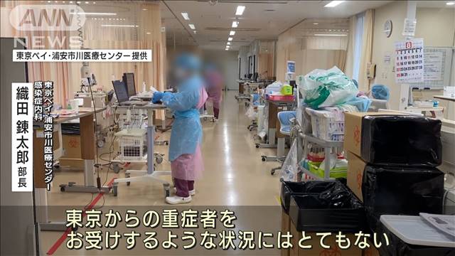 コロナ重症者の越境搬送が困難に　医療現場の苦悩（テレビ朝日系（ANN）） - Yahoo!ニュース