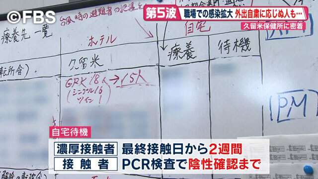 保健所に密着　浮かび上がる「第５波」の感染拡大経路