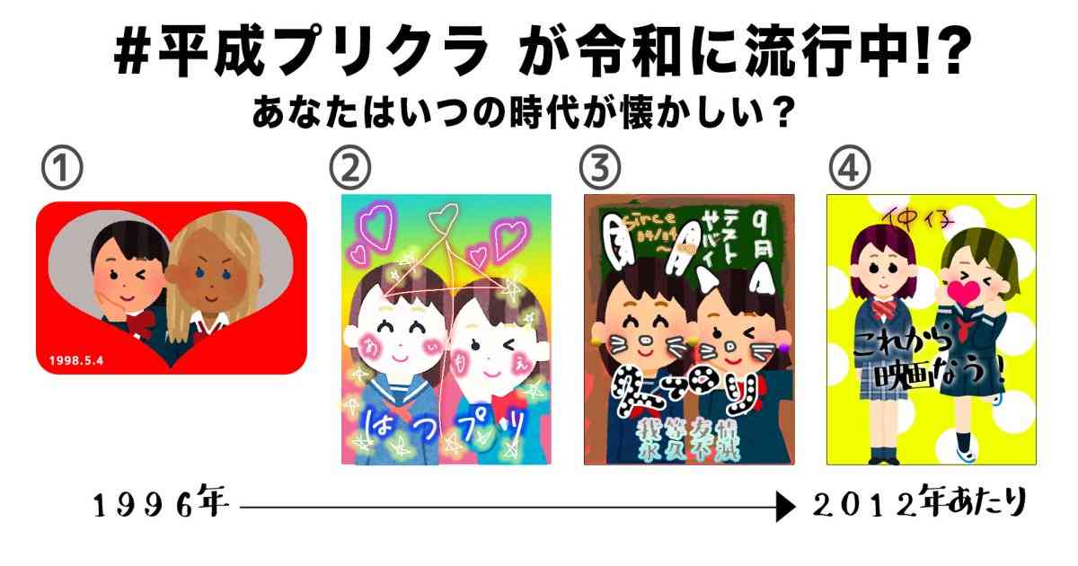 令和の女子高生の間で「#平成プリクラ」が流行中！ あなたはいつのプリクラが懐かしい？ | Pouch［ポーチ］