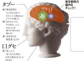 東京都民――世界都市を自負する見栄っ張り。でも本当の田舎者は東京人 | PRESIDENT Online（プレジデントオンライン）
