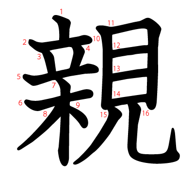 親世代の参考にならない言葉、考え方