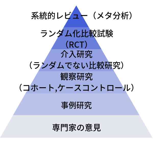 心筋炎や心膜炎疑い72件　厚労省、ワクチン接種後