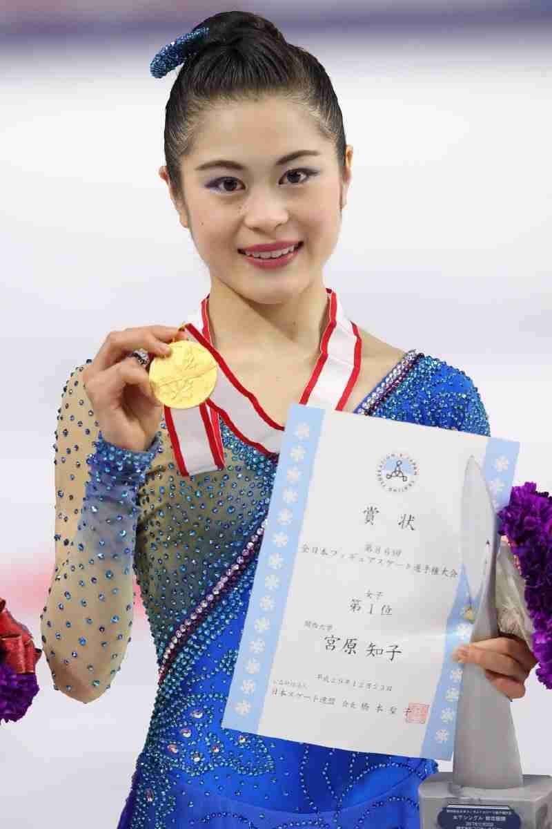 全国大会経験者