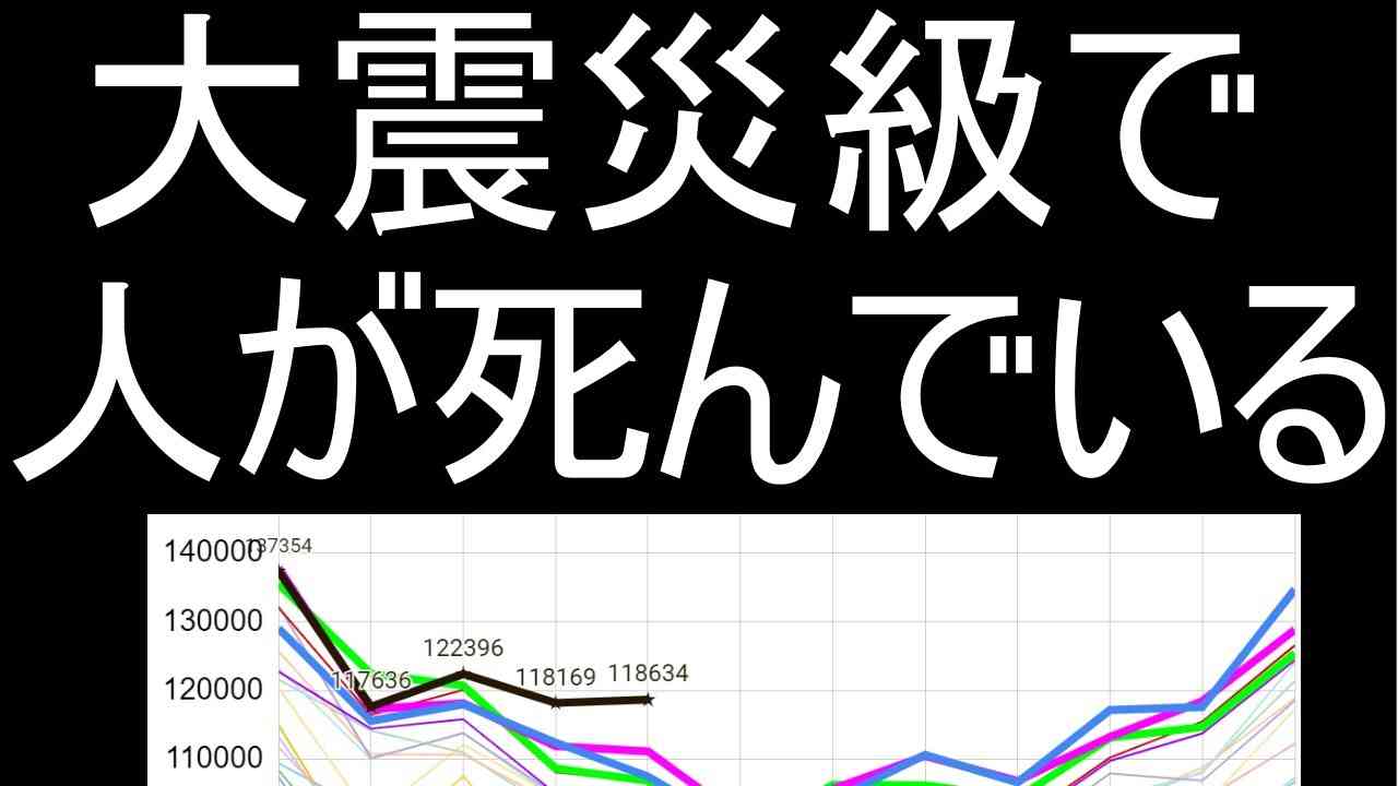 人口動態調査から見えてきたこと - YouTube