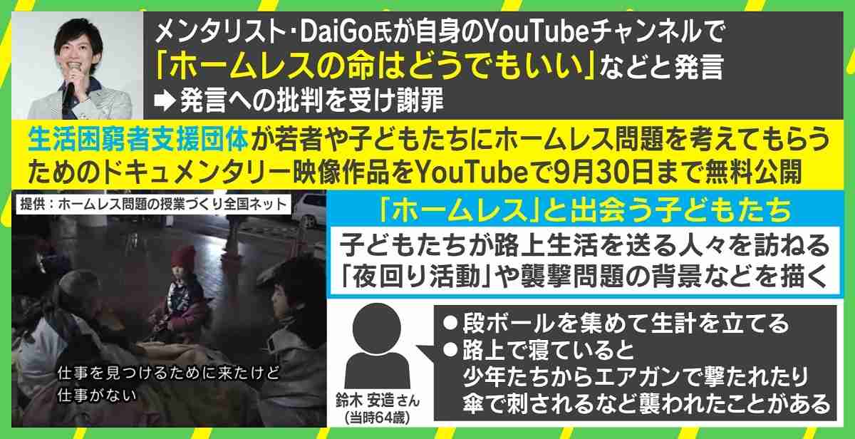 「『勉強が嫌いでああなった』と両親が教えたりするのは一番の差別」ホームレス“密着動画”、製作者が偏見根絶を訴え