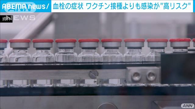 血栓の症状　AZ製ワクチンよりコロナ感染が高確率（テレビ朝日系（ANN）） - Yahoo!ニュース