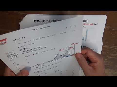 日本でのデルタ弱毒化を示す数字 - YouTube