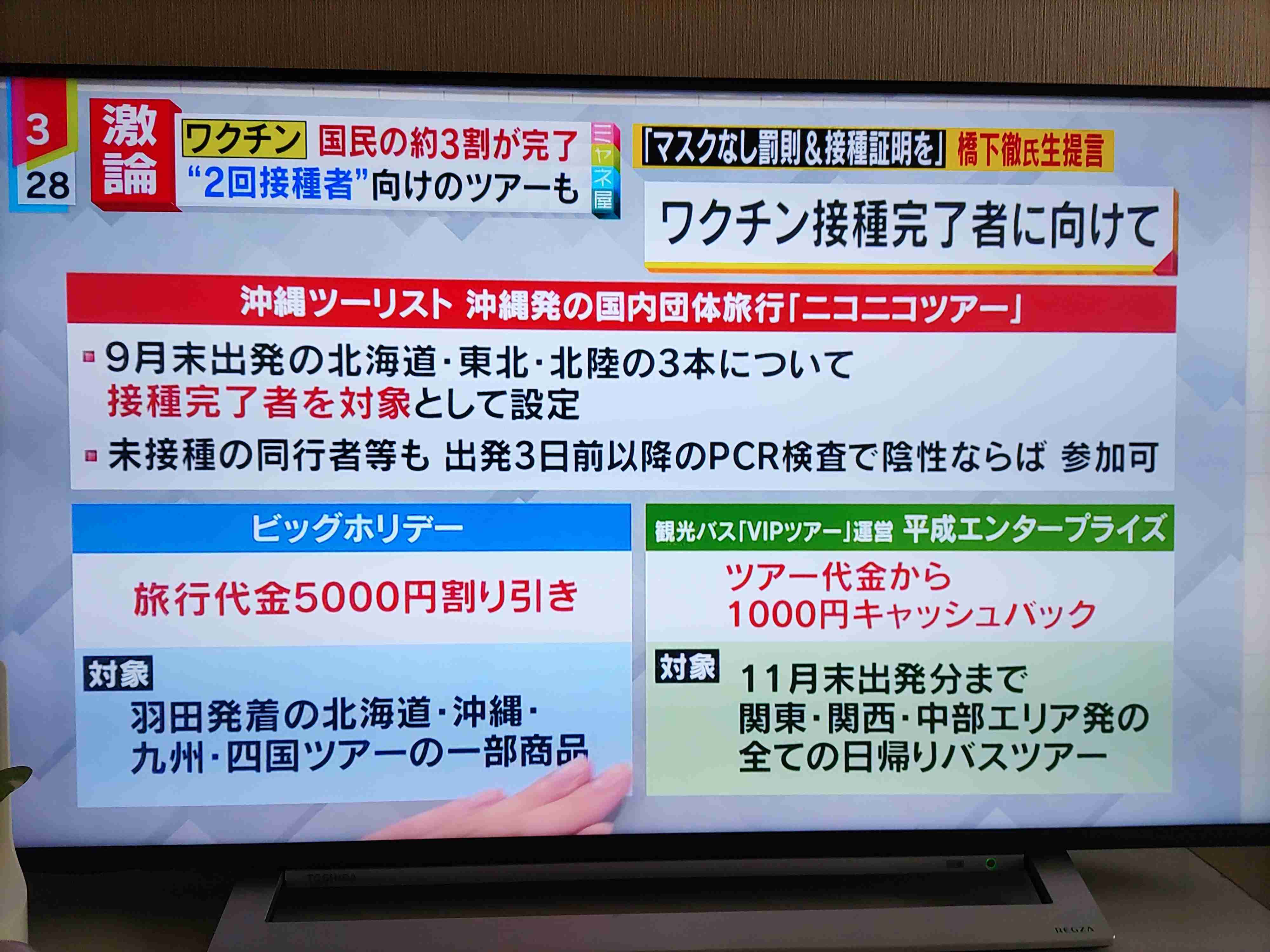 <新型コロナ>東京では初 ワクチン2回接種済みの60代男性が感染し、死亡