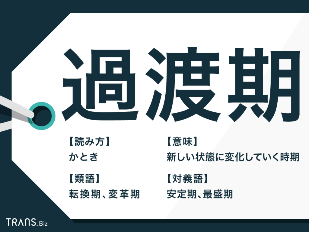 我が子はただいま〇〇期です〜年齢もそえて〜
