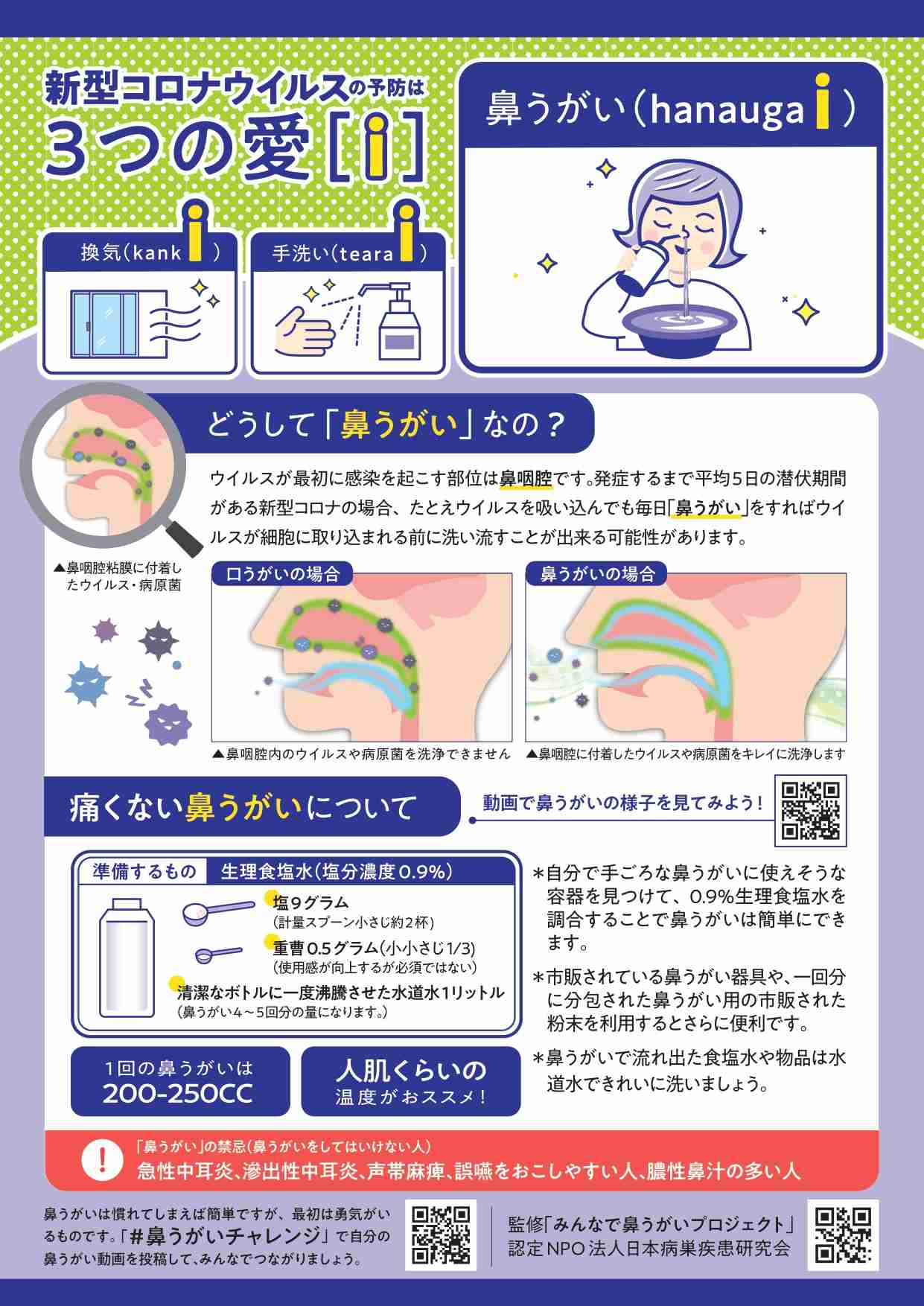 感染対策強化、何をしたらいい?