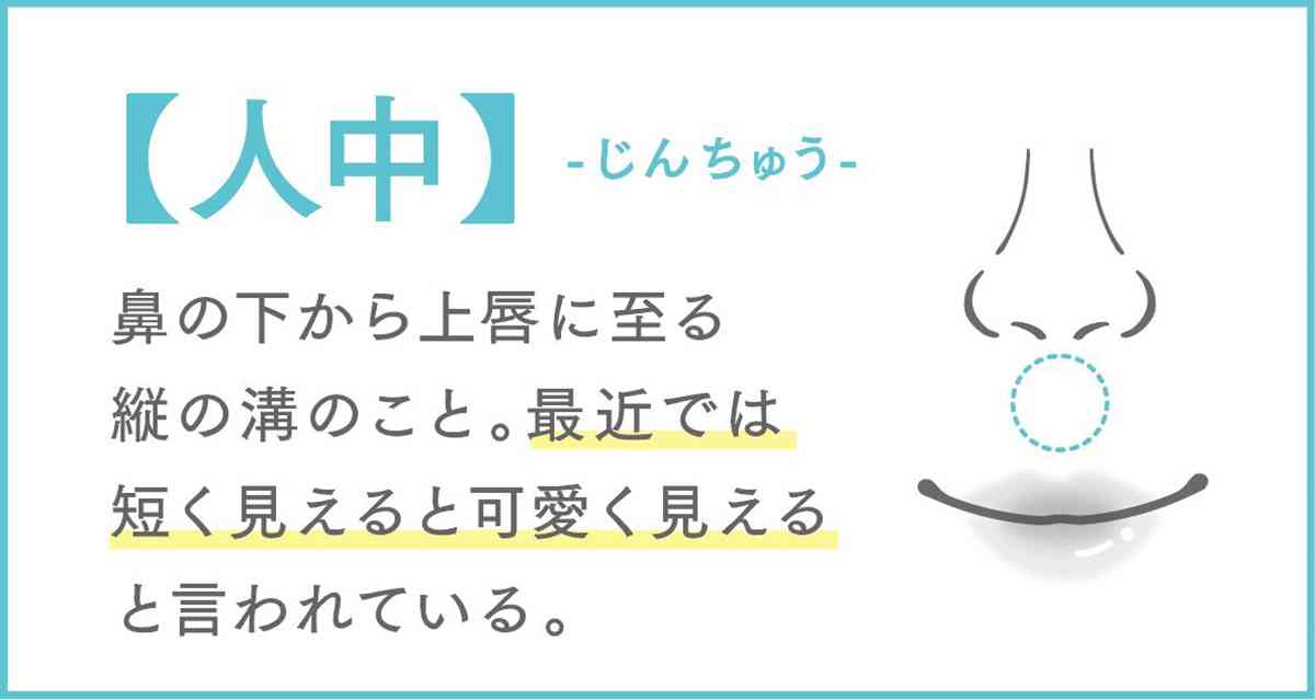 「マスクギャップ」の解消にニッチな“人中短縮メイク”はトレンドとなるか？