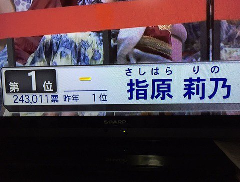 AKB総選挙1位、指原の票数「243,011」を逆から読むと「1位をさっしーに」になる 【八百長】 : Gラボ [AKB48]