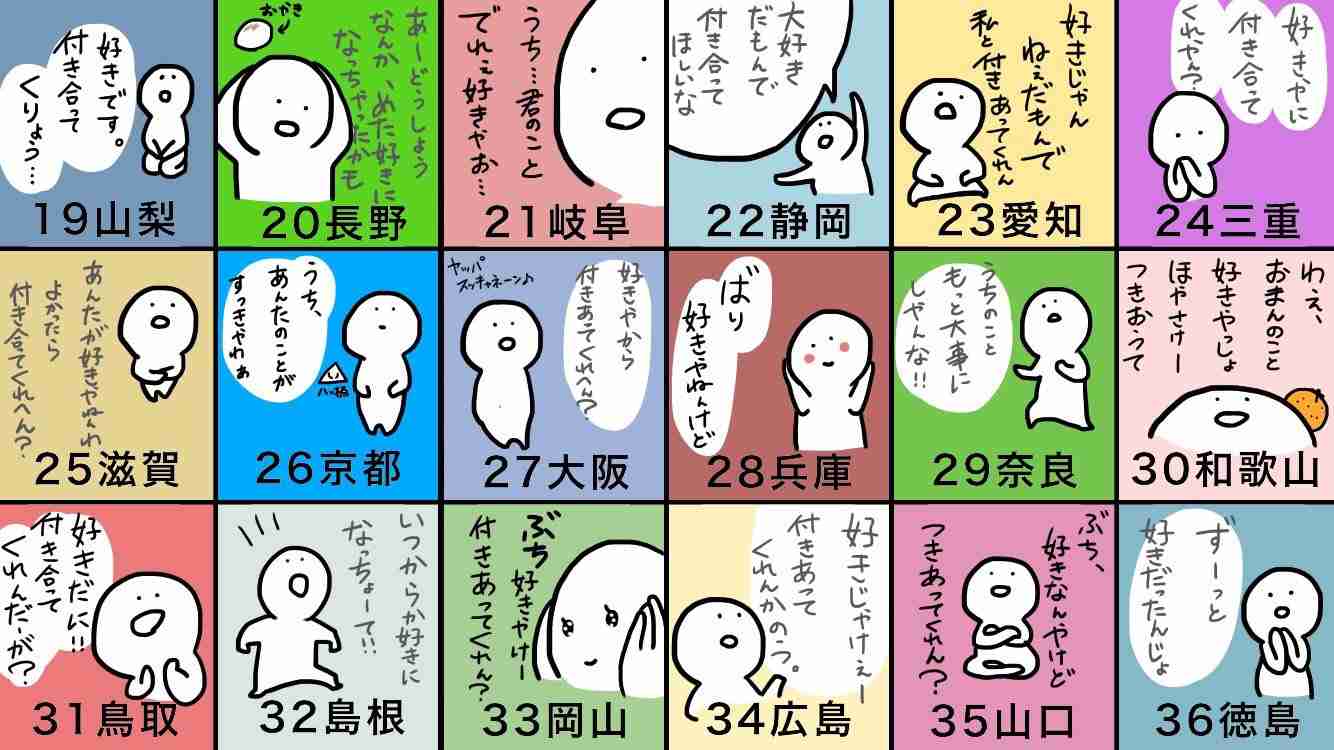 方言で告白されたい!都道府県ランキング