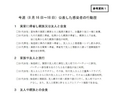 痛いニュース(ﾉ∀`) : コロナ感染者の行動歴が酷すぎると話題に - ライブドアブログ