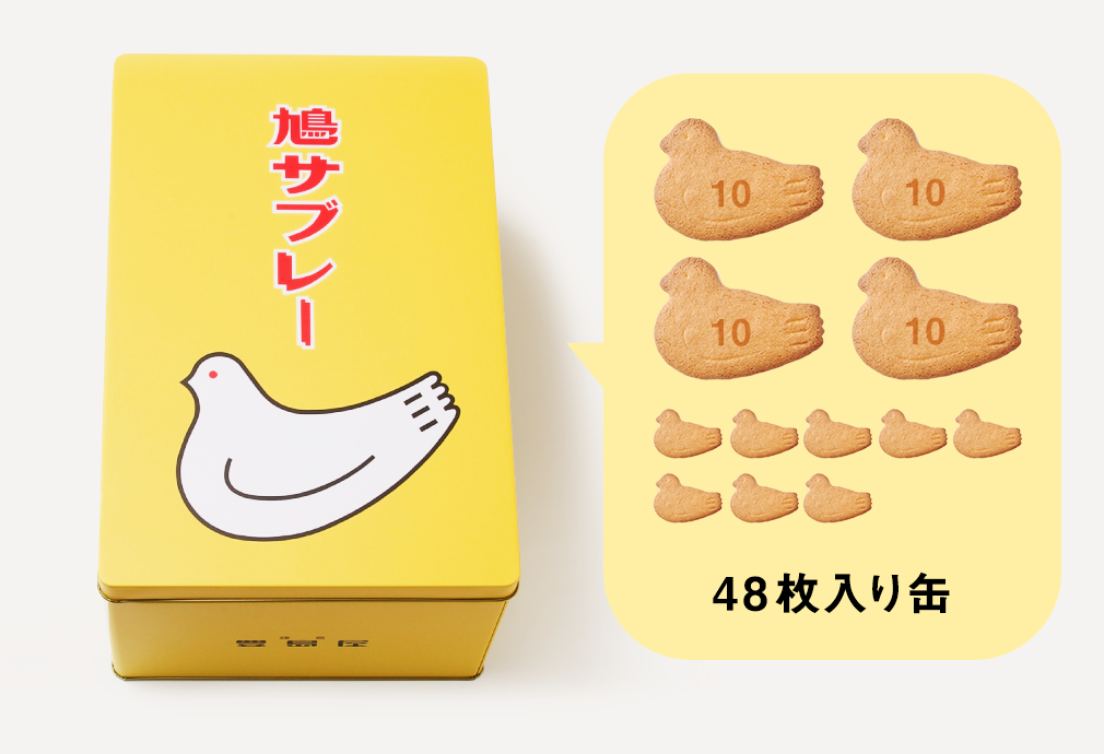 お菓子の缶のその後