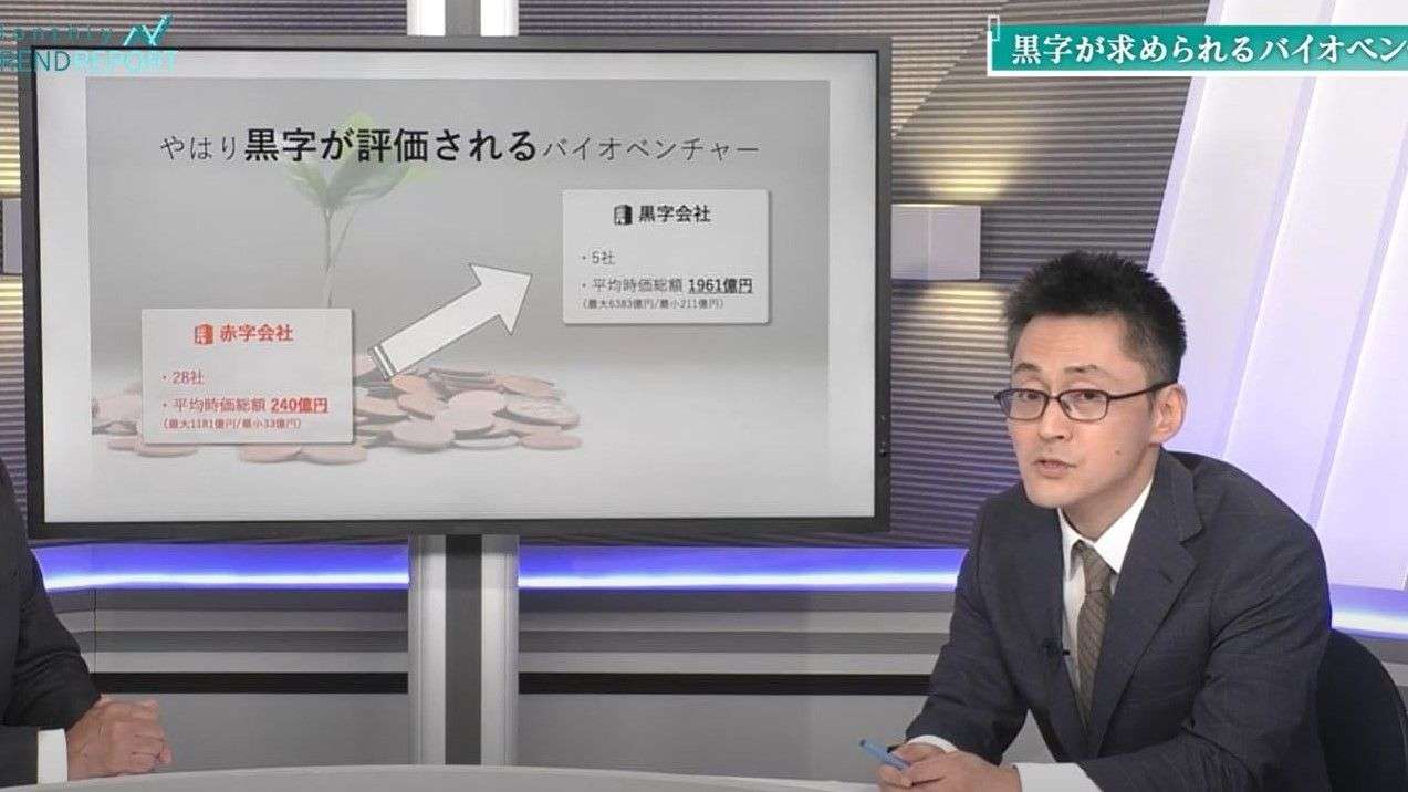 シンバイオに続く黒字期待のバイオ企業はここだ | 市場観測 | 東洋経済オンライン | 社会をよくする経済ニュース
